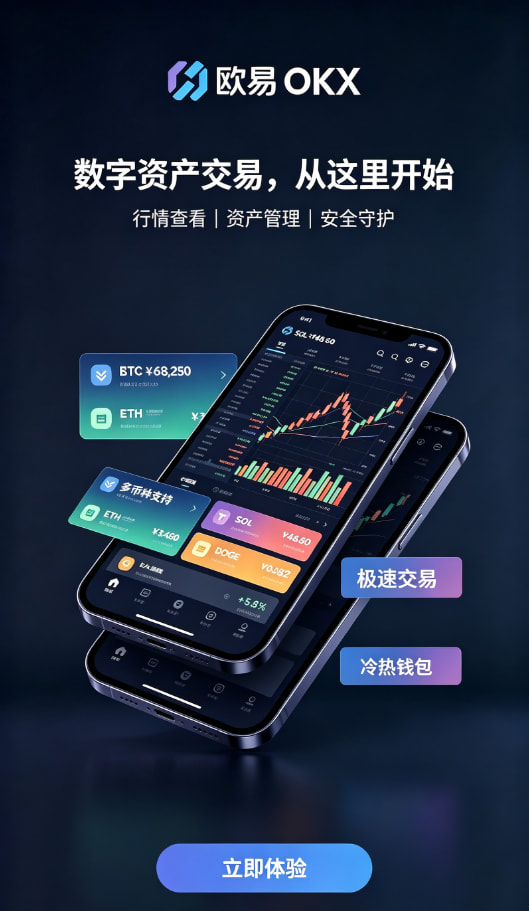 欧交易所app下载行情配图